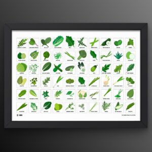 The Green Table Collection Print