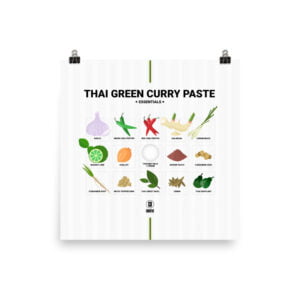 Thai Green Curry Paste Print