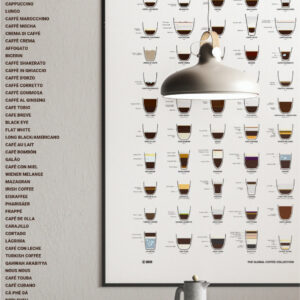 The Global Coffee Collection Print
