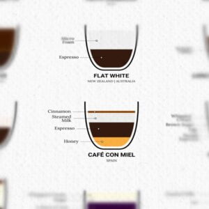 The Global Coffee Collection Canvas Print