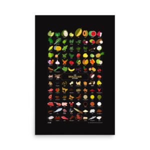 The Brazilian Kitchen! Print