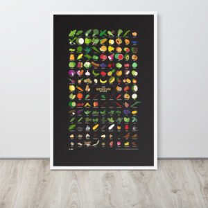 The Mexican Kitchen! Print